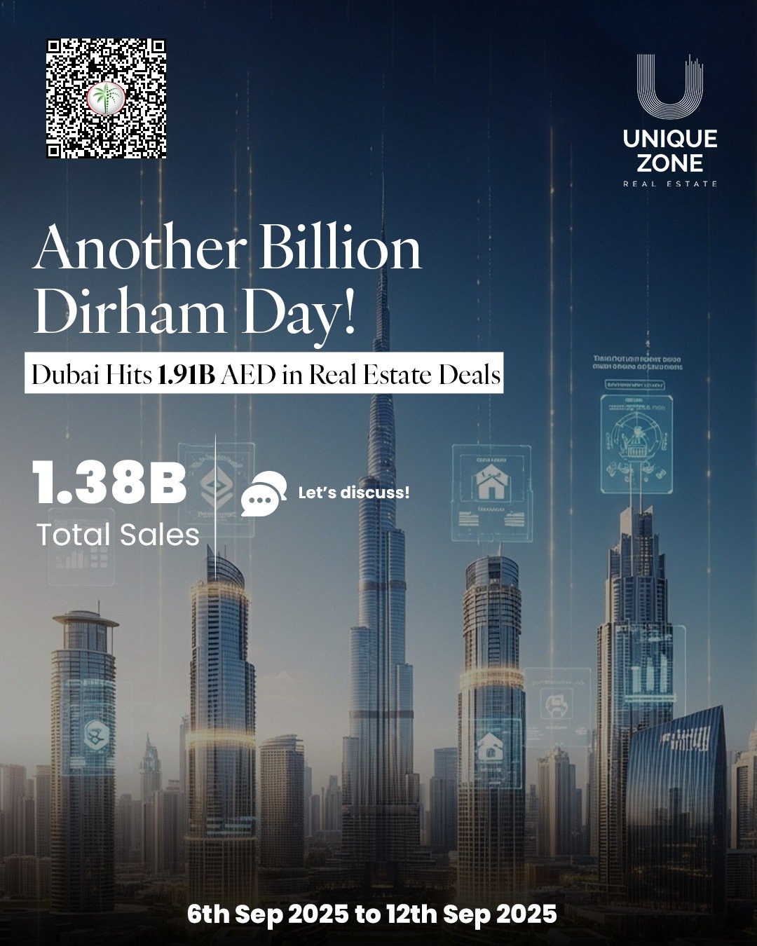 Dubai Real Estate Market Hits AED 1.91 Billion in Weekly Transactions
